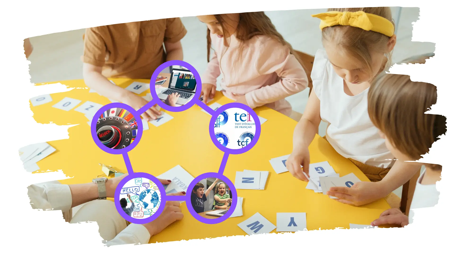 Orkid Language Academy