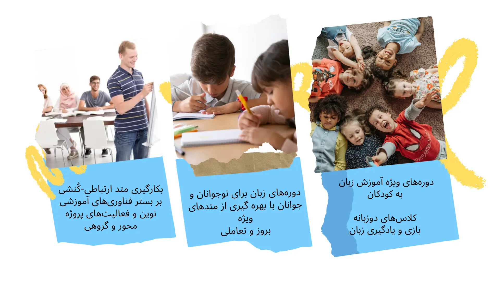 Orkid Language Academy